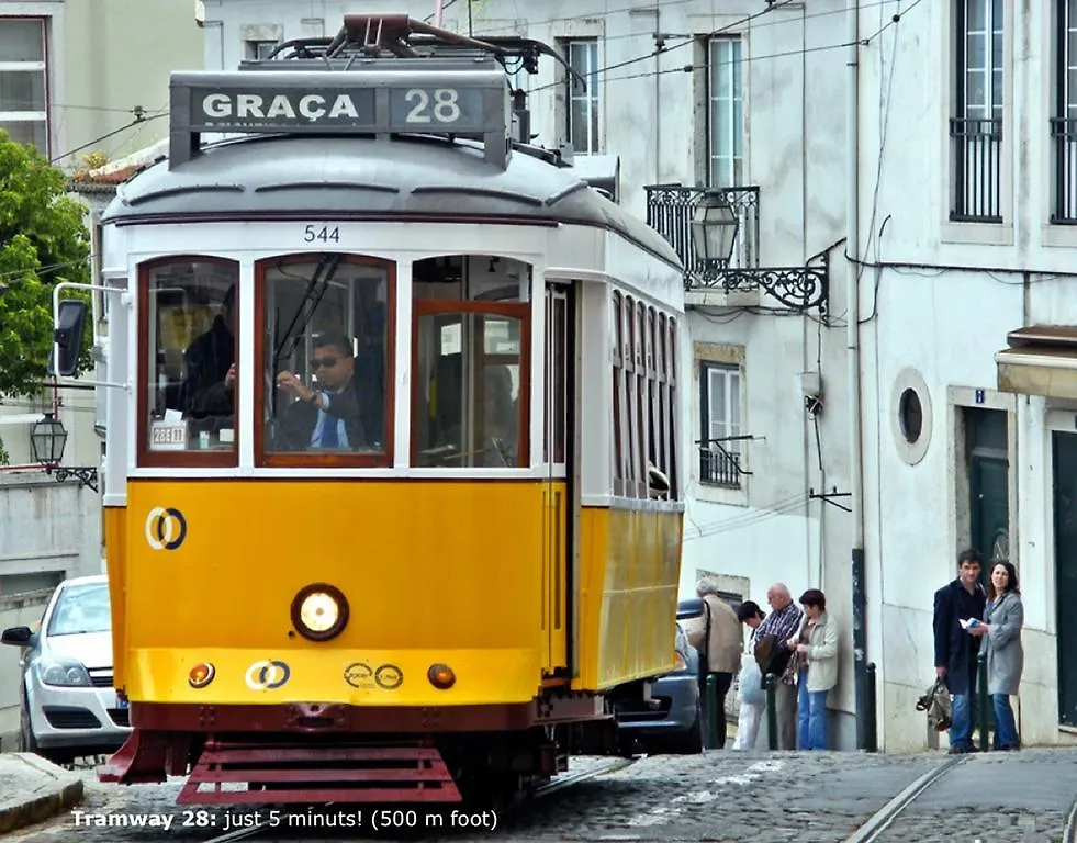 Casa Santa Clara Διαμέρισμα Lisboa Πορτογαλία